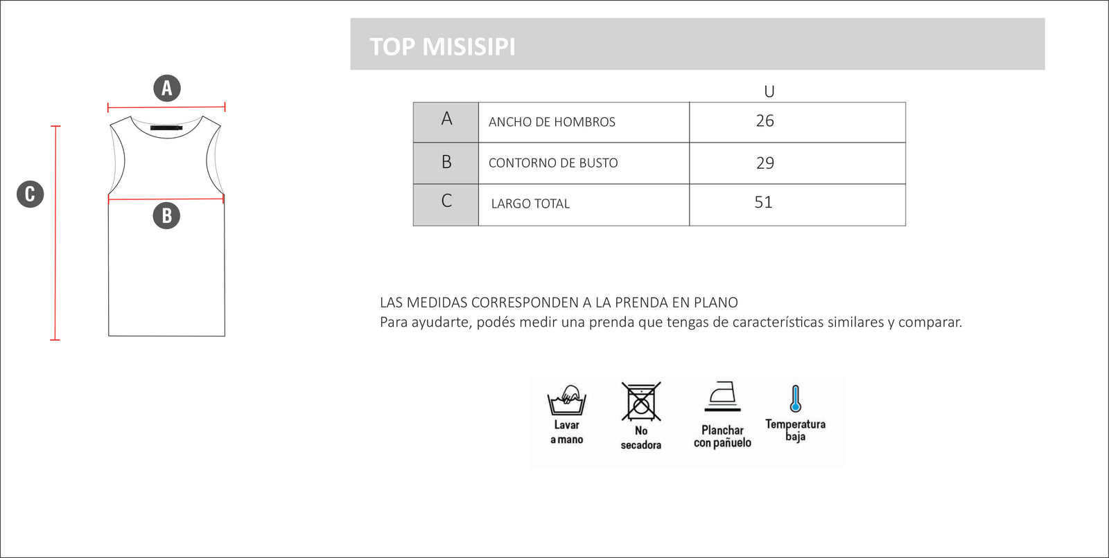 TOP MISISIPI
