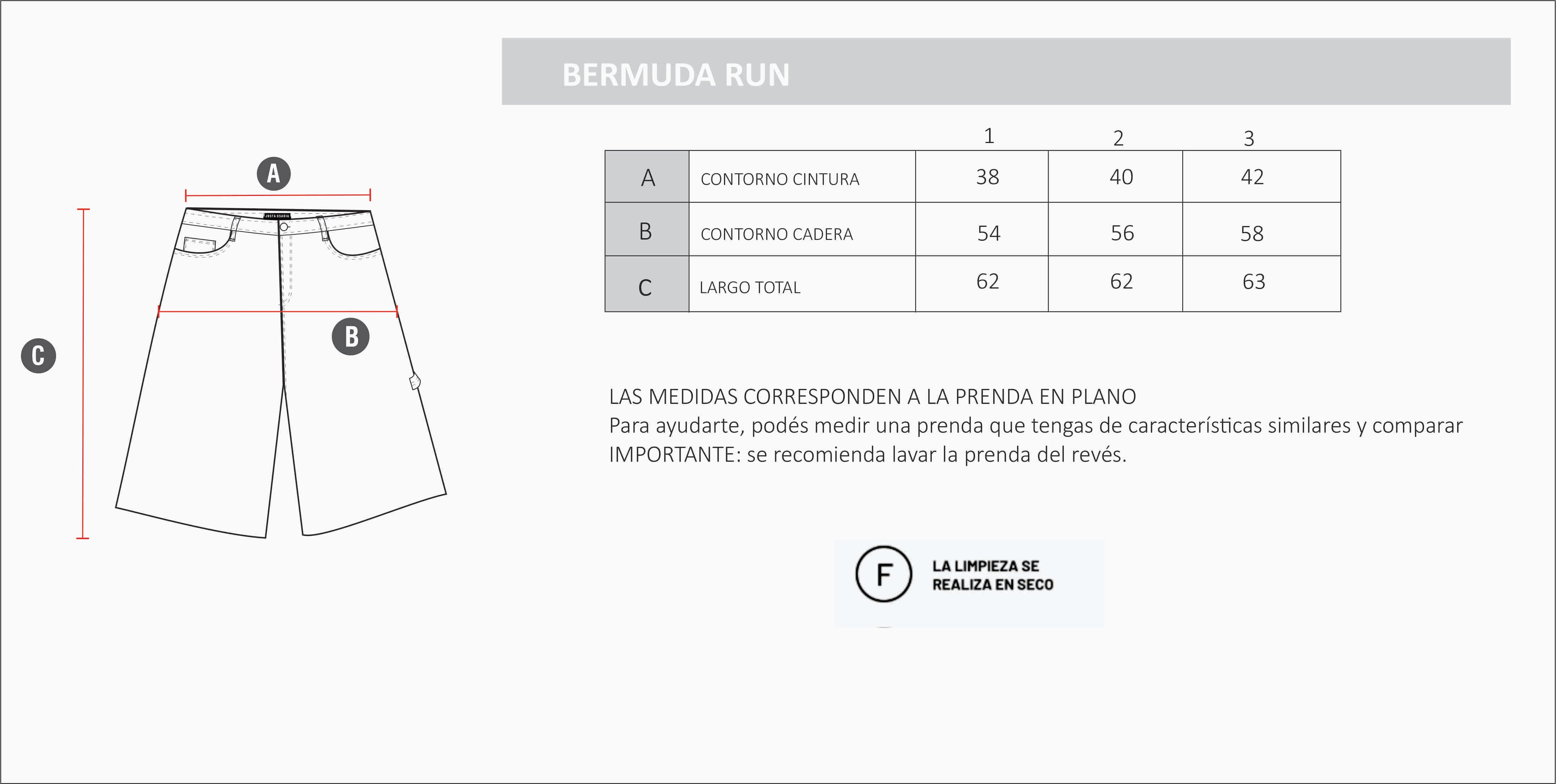 BERMUDA RUN