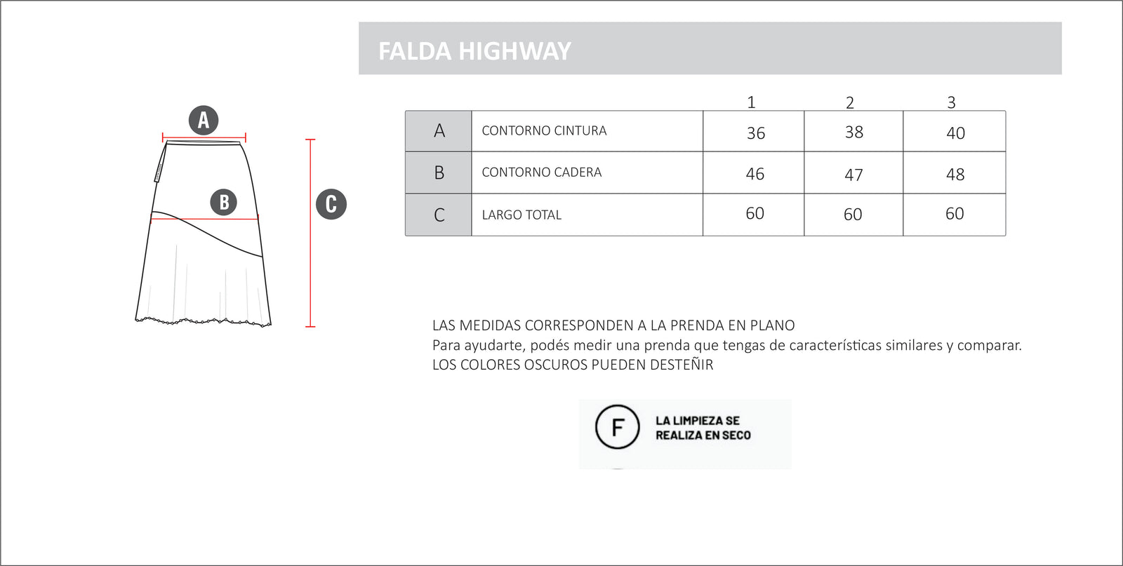 FALDA HIGHWAY