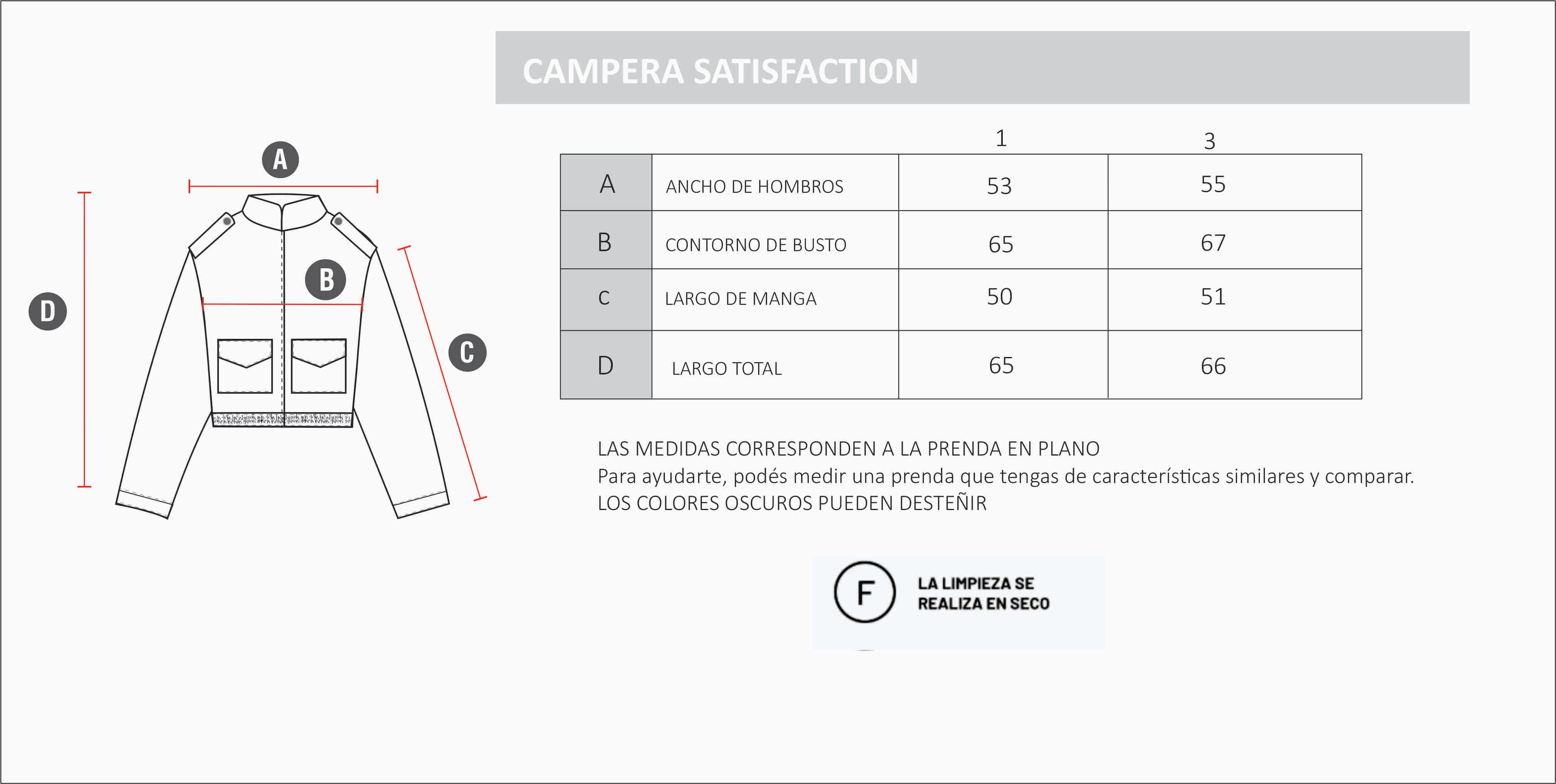 CAMPERA SATISFACTION