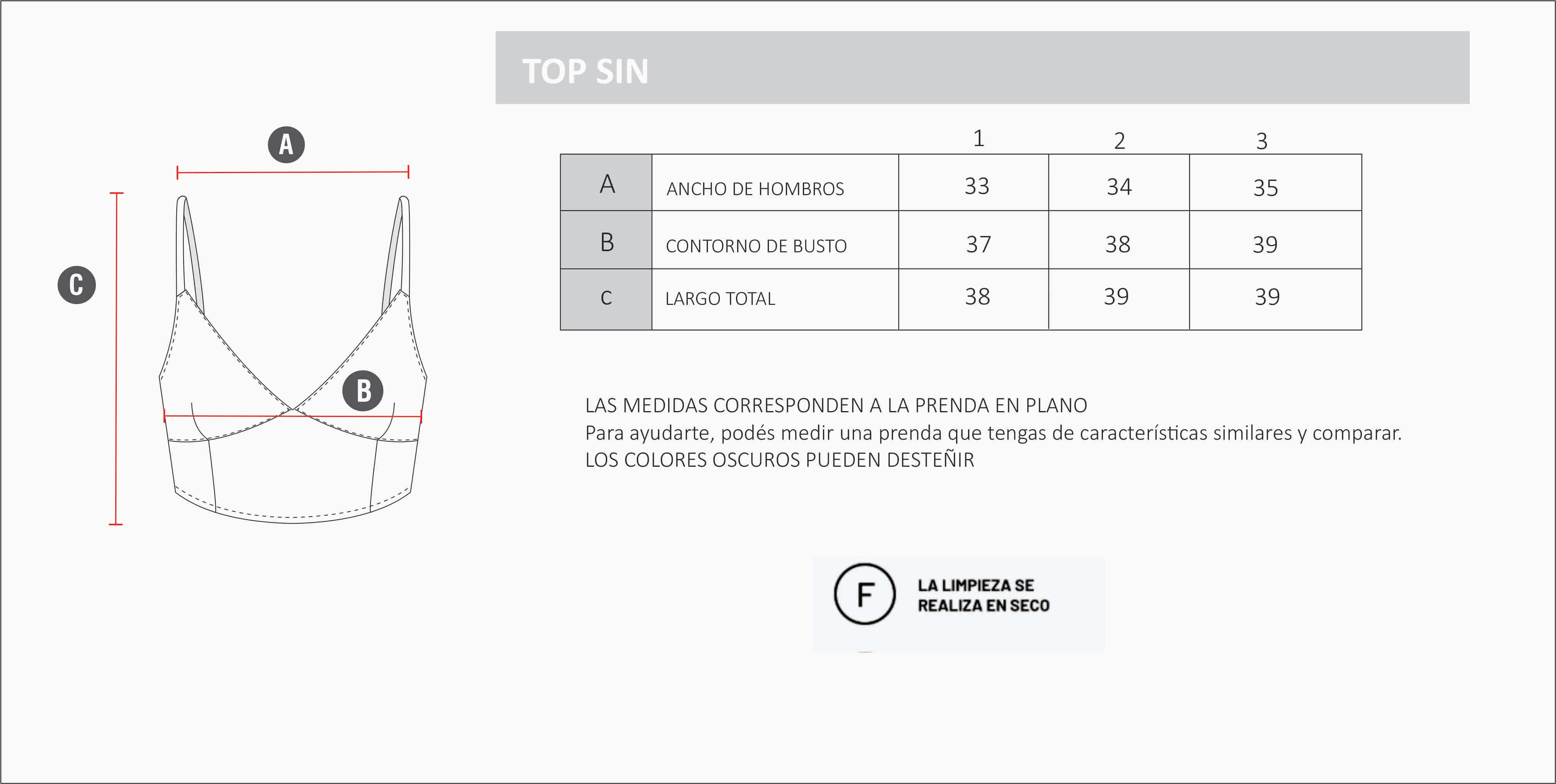 TOP SIN