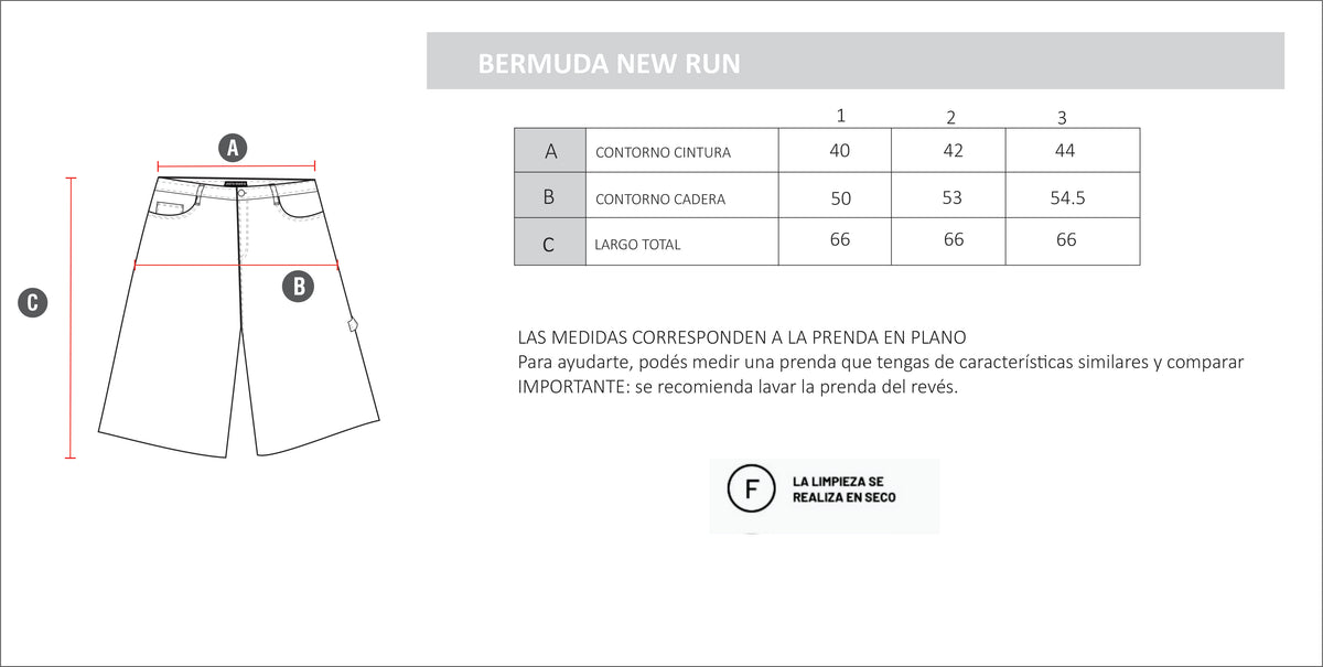 BERMUDA NEW RUN